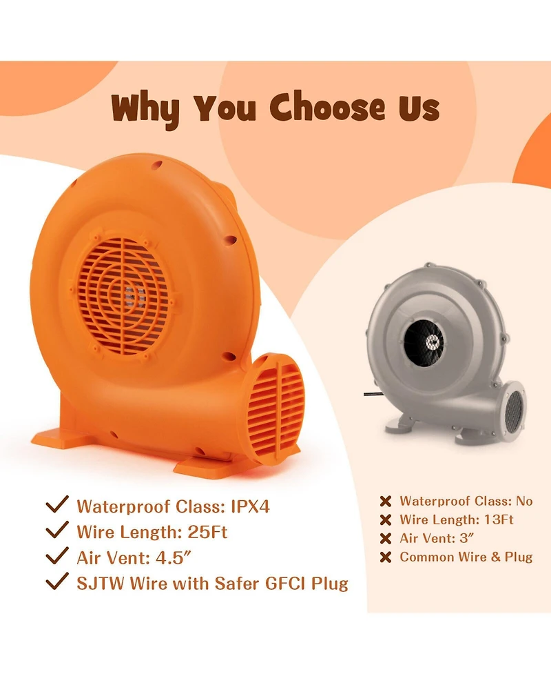 550W Air Blower (0.7HP) for Inflatables with 25 Feet Wire and Gfci Plug