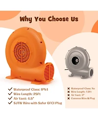550W Air Blower (0.7HP) for Inflatables with 25 Feet Wire and Gfci Plug