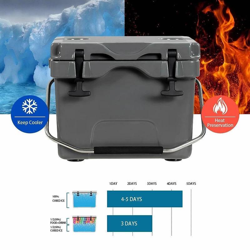 16 Quart Portable Insulated Ice Cooler with 24-Can Capacity and 2 Cup Holders - Gray