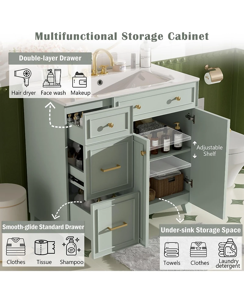 Casainc 36" Bathroom Vanity with Ceramic Sink, Double-Layer Drawers, Soft-Close Doors and Adjustable Shelves