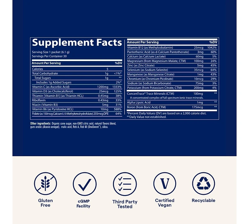 Trace Minerals | Power Pak Electrolyte Powder Packets | 1200 mg Vitamin C, Zinc, Magnesium | Boost Immunity, Hydration and Natural Energy | Lemon Lime