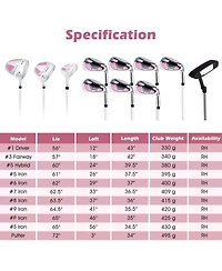 Akiudex Women's Right-Handed Golf Club Set with 14-Way Stand Bag