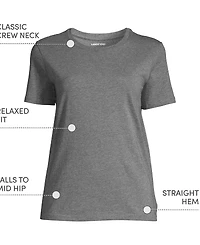 Lands' End Women's Relaxed Supima Cotton Crew Neck T-Shirt