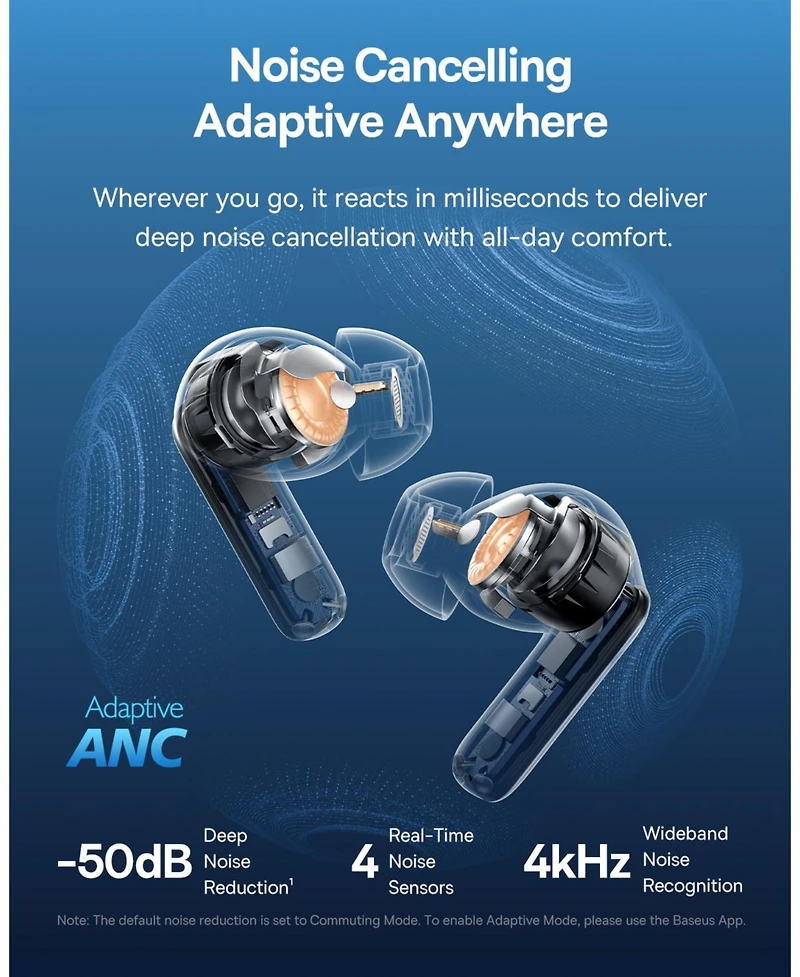 Baseus Noise Cancelling Wireless Earbuds, , Adaptive Active Eq, Ldac Hi-Res Sound, 6-Mic Ai Clear Calls, 55H Playtime, IP55 Waterproof, Bluetooth 6.0