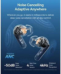 Baseus Noise Cancelling Wireless Earbuds, , Adaptive Active Eq, Ldac Hi-Res Sound, 6-Mic Ai Clear Calls, 55H Playtime, IP55 Waterproof, Bluetooth 6.0