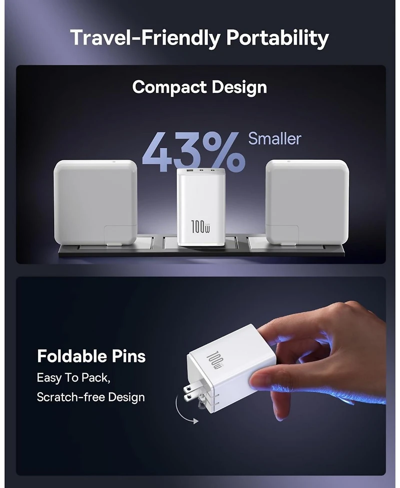Baseus 100W Usb C Charger Block, 3-Port Foldable Compact Pps Wall Charger, Fast Charging Power Adapter White