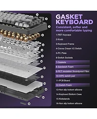 Yunzii B75 Mechanical Keyboard,75% Layout with Knob,Hot Swappable Rgb Backlit Gasket Mounted,Creamy Typing,Double-Shot Pbt Keycaps,Cherry Profile,for