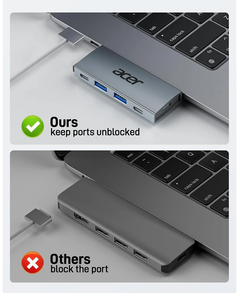 Acer Usb-c Hub for MacBook Pro/Air M1 M2 M3, 6-in-2 Detachable 4K60Hz Usb C to Hdmi Adapter