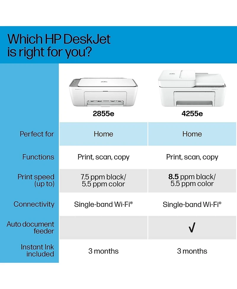 Hp DeskJet 2855e All-In-One Wireless Inkjet Printer