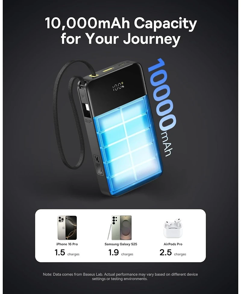 Baseus Portable Charger, 22.5W Pd Fast Charging 10000mAh Power Bank, Built-in Braided Usb C Cable Battery Pack, Travel Essentials Portable Phone Charg