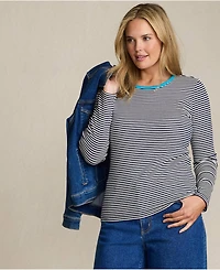 Lands' End Women's Plus Long Sleeve Micro Rib T-Shirt