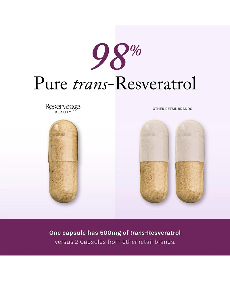 Reserveage, Resveratrol 500 mg, Antioxidant Supplement for Heart and Cellular Health, Supports Healthy Aging, Paleo, Keto, 30 Capsules