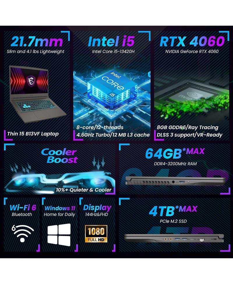 Msi Thin Rtx 4060 Ai Gaming Laptop, 15.6" Fhd 144Hz, Intel i5-13420H, Nvidia GeForce Rtx 4060, Backlit Keyboard, Wi-Fi 6