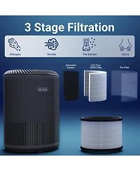 Miko Essence Air Purifier with True Hepa Filter – Ultra Quiet, Compact Design
