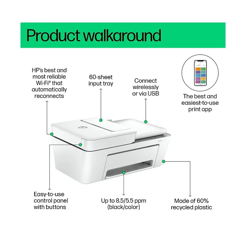 Hp Deskjet 4255E All-in