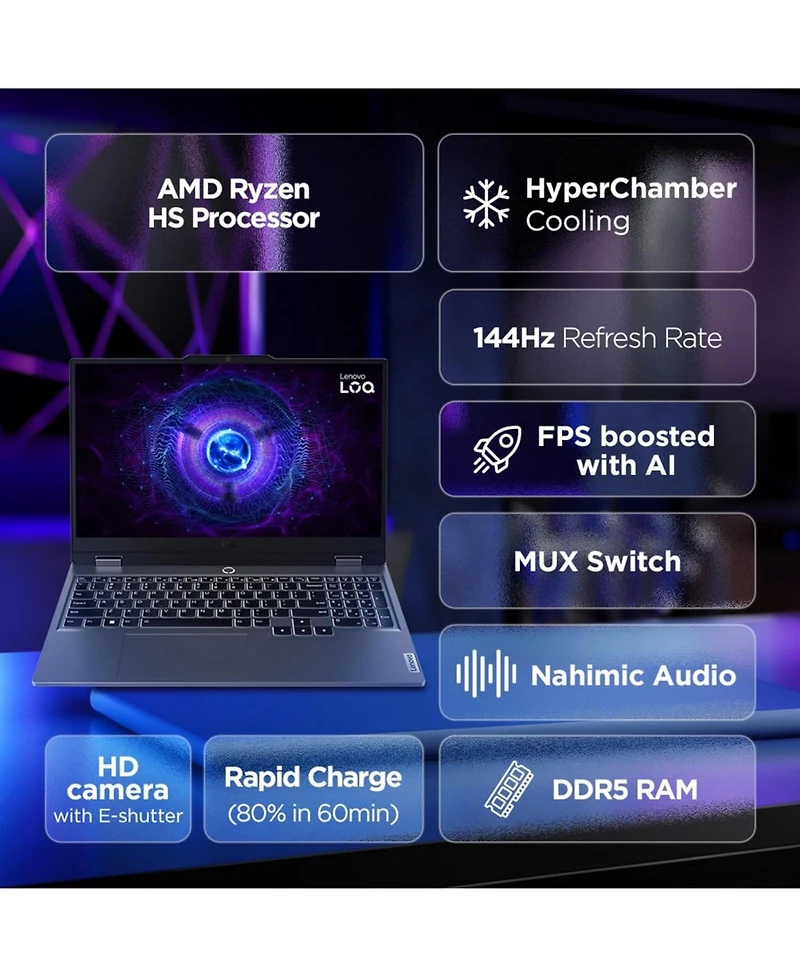 Lenovo Loq 15.6" Gaming Traditional Laptop Amd Ryzen 7 8845HS 16GB Ram Nvidia GeForce Rtx 4060 1TB Ssd Storage Windows 11 Home Fhd 144Hz - Grey