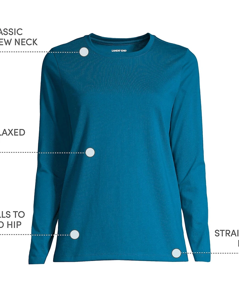 Lands' End Women's Relaxed Supima Cotton Long Sleeve Crew Neck T-Shirt
