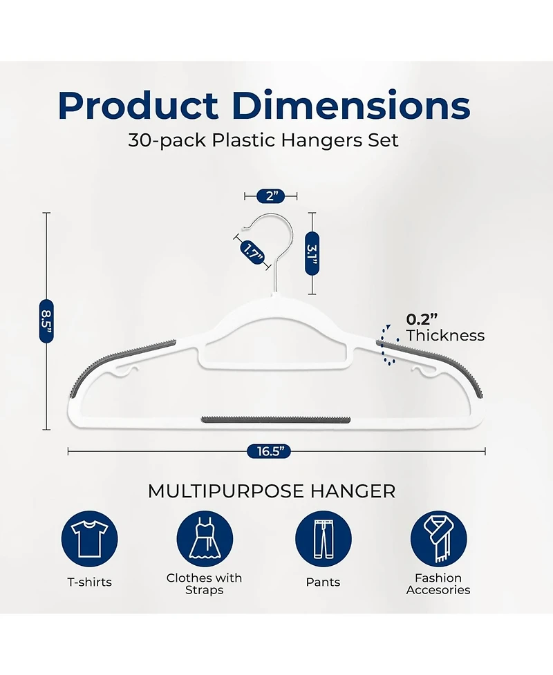 SereneLife 30 Pcs. Non-Slip Plastic Clothes Hanger