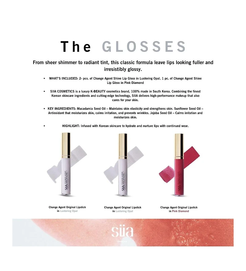 3-Pc. The Glosses Set