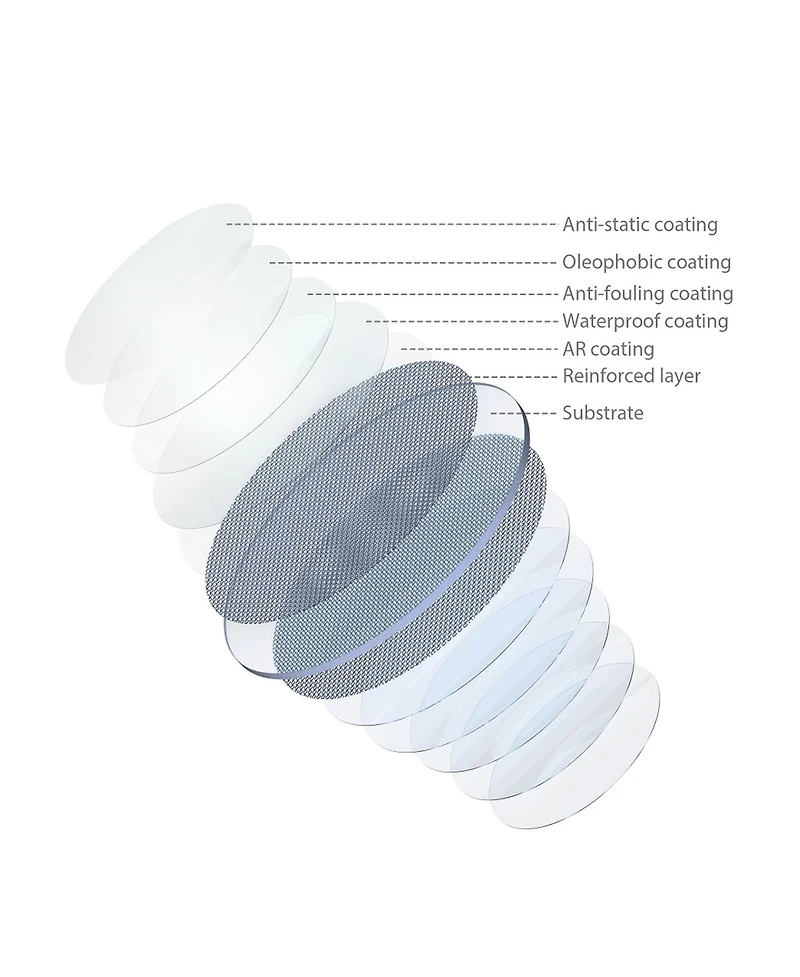 SmallRig 52mm MagEase Magnetic 1/4 Effect Black Mist Filter for Smartphone