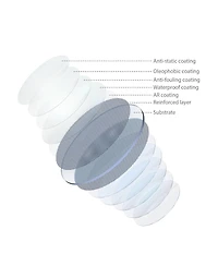 SmallRig 52mm MagEase Magnetic 1/4 Effect Black Mist Filter for Smartphone