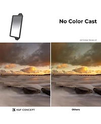 K&F Concept X-pro 100x150mm Soft GND8 Square Filter