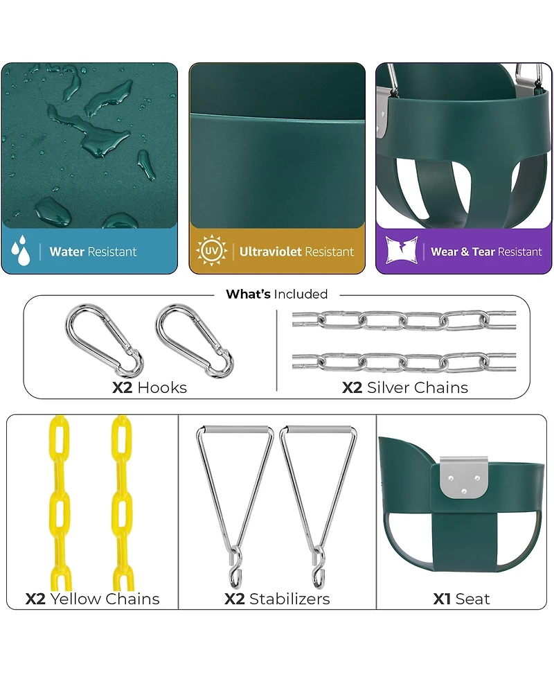 Sorbus High Back Bucket Swing for Infants and Toddlers, with Coated Chains - Durable and Comfortable - Ages 6 Months and Up