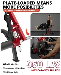 Mikolo Leg Extension and Curl Machine, Single Leg Extension, Lying Leg Curl, Standing Leg Curl, Adjustable Leg Exercise Bench with Plate Loaded, Leg M