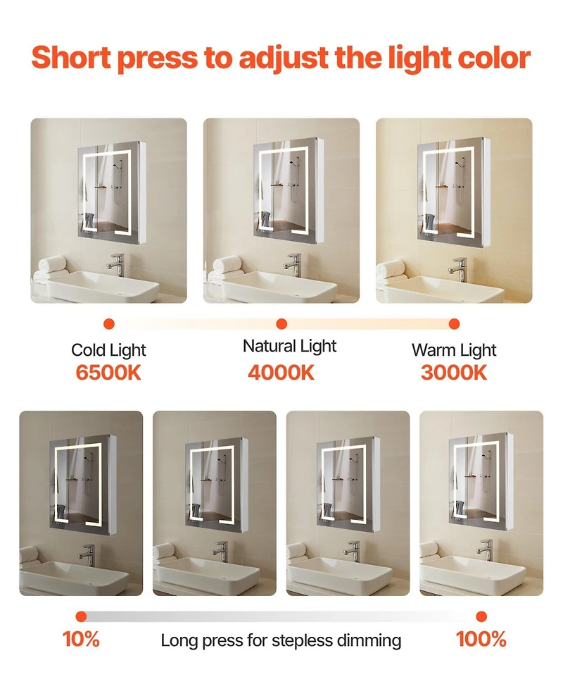 Slickblue Wall-Mount Medicine Cabinet with Lights and 2-Side Mirrors