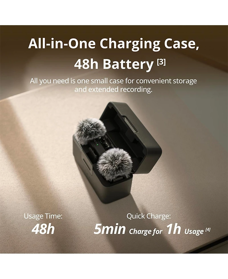 Dji Mic Mini 2.4GHz 2-Person Clip-On Digital Wireless Microphone System with Charging Case