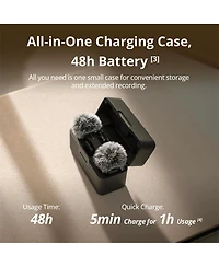 Dji Mic Mini 2.4GHz 2-Person Clip-On Digital Wireless Microphone System with Charging Case