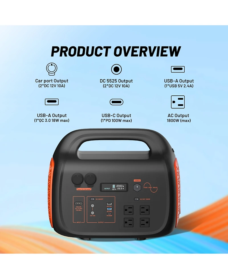 Mondawe 1800W Portable Power Station with Solar Panel - Ultimate Lfp Battery Backup for Home