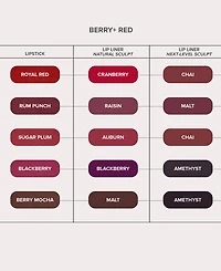 Anastasia Beverly Hills Matte and Satin Velvet Lipstick