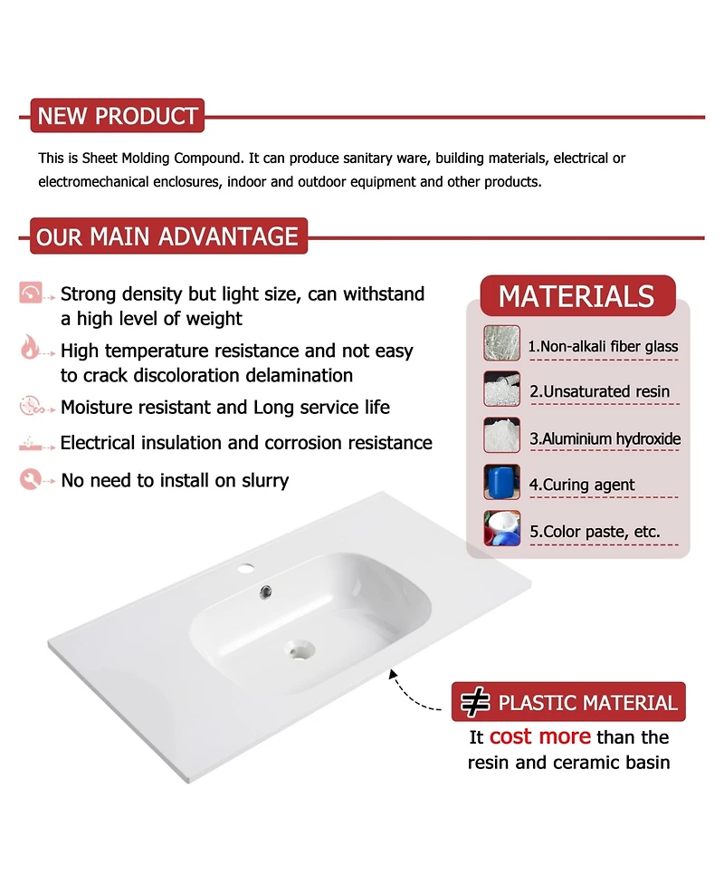 Streamdale Bathroom Vanity with Soft-Close Drawers and Gel Sink