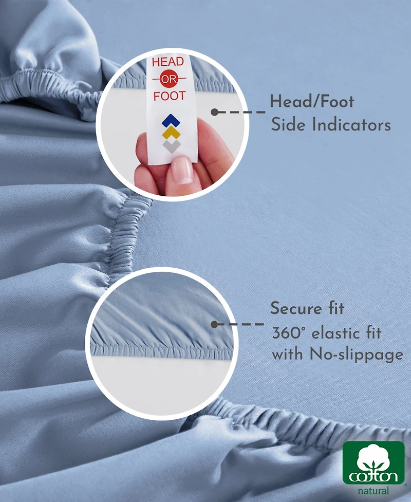Deep Pocket Twin Fitted Sheet Only