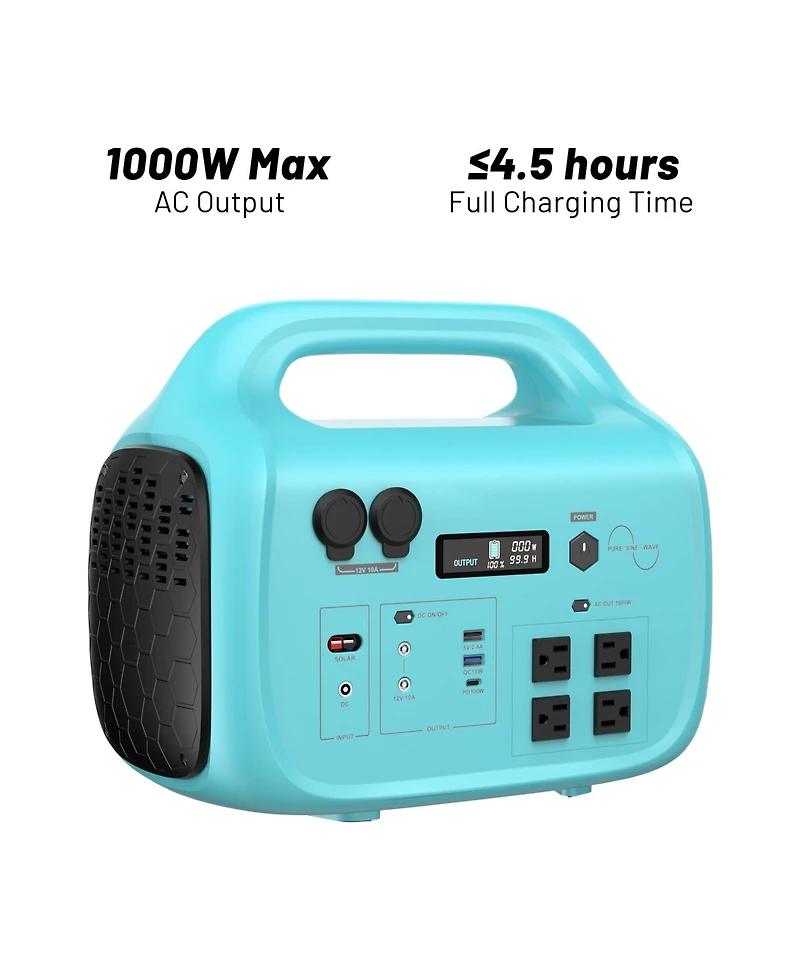 Mondawe 1800W Portable Power Station 1024Wh Solar Generator with Fast Recharge
