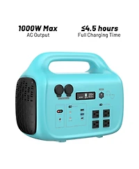 Mondawe 1800W Portable Power Station 1024Wh Solar Generator with Fast Recharge