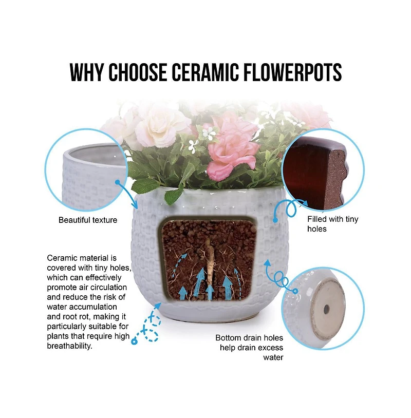 Chic Crate 3 Piece Ceramic Flowerpot Set with Drainage Modern Planters for Patio, Garden & Indoor Windowsills