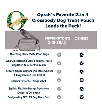Puppington Walk Star Kit: 3-in-1 Dog Bag, Bowl, & Leash plus Matching 270 Refill Poop Bags