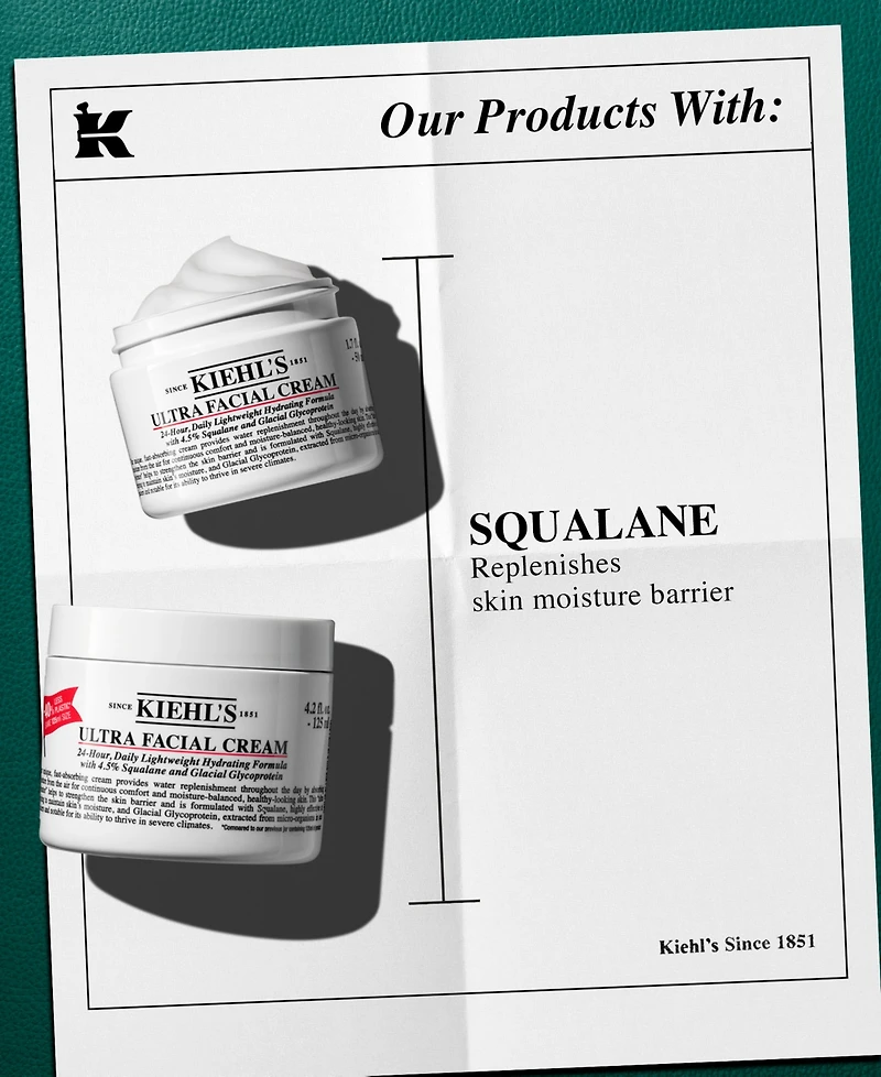 Kiehl's Since 1851 2-Pc. Double Down On Hydration Gift Set