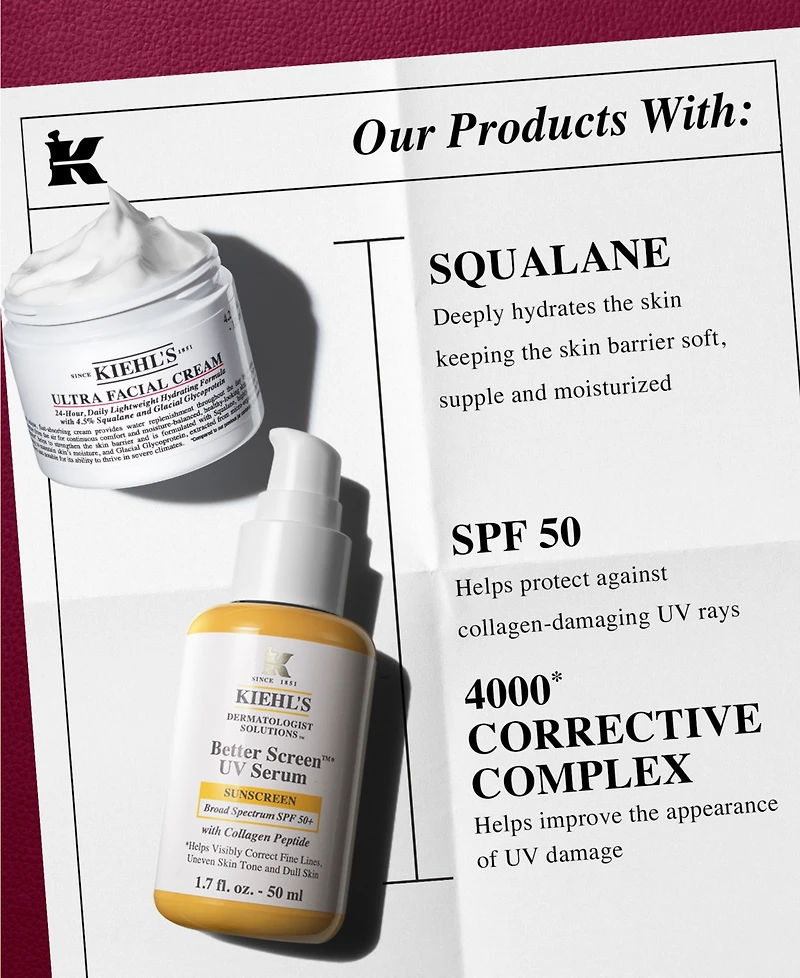 Kiehl's Since 1851 2-Pc. Skin Moisture and Help Protect Gift Set