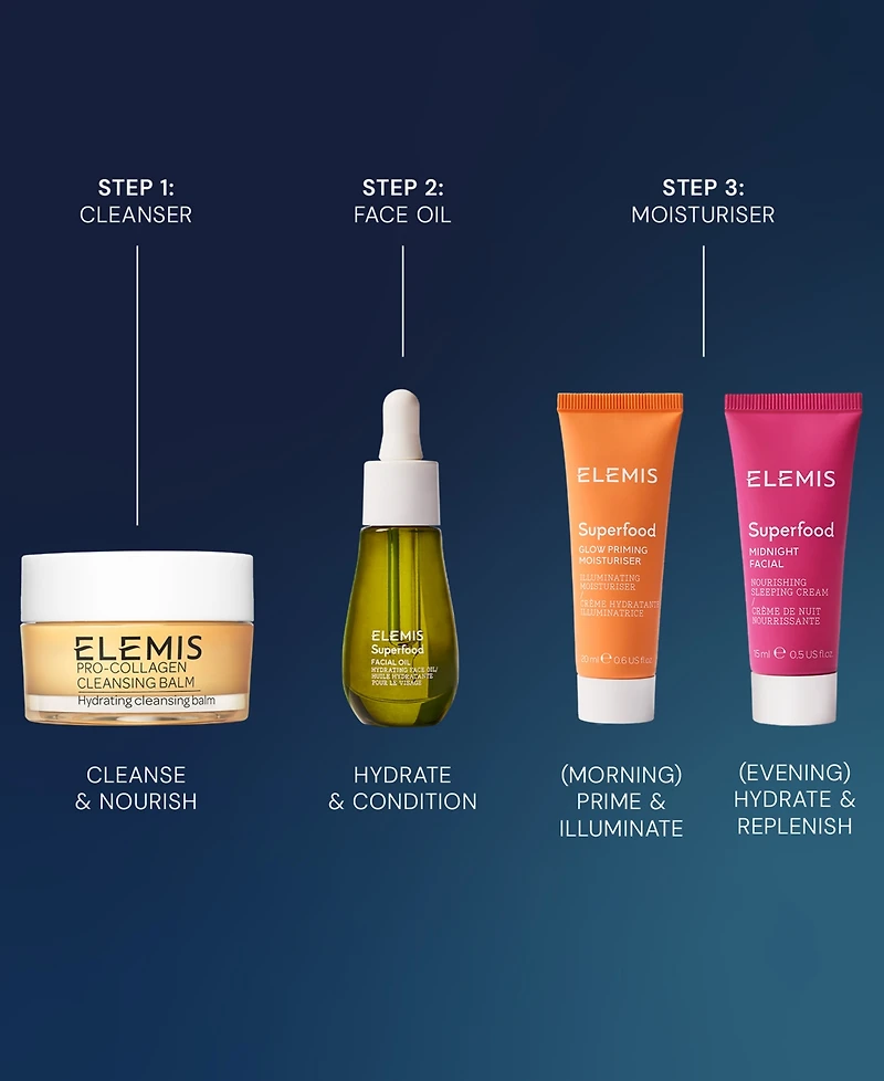 Elemis 5-Pc. Wonder Glow Prep, Prime and Glow Routine Skincare Set
