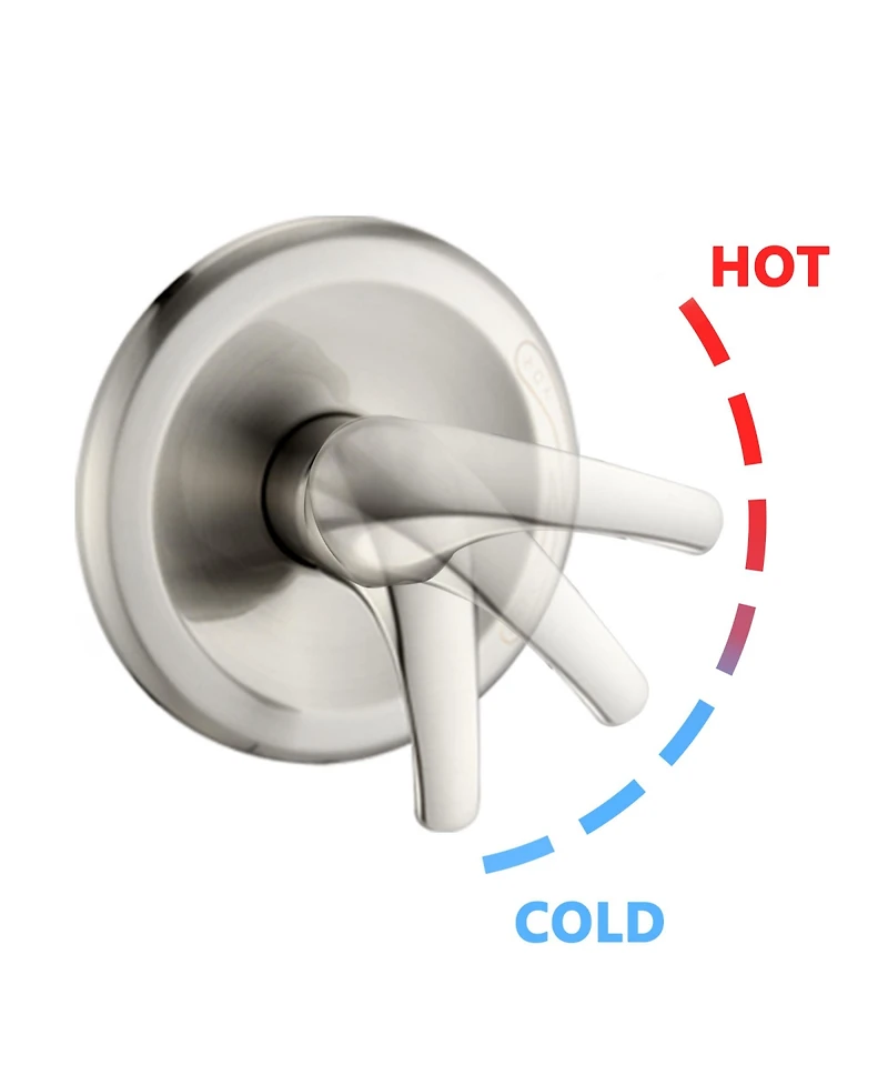 Rainsken Shower Head with Handheld Shower System with 8" Rain Shower Head with Tub Spout Rough-in Valve Included