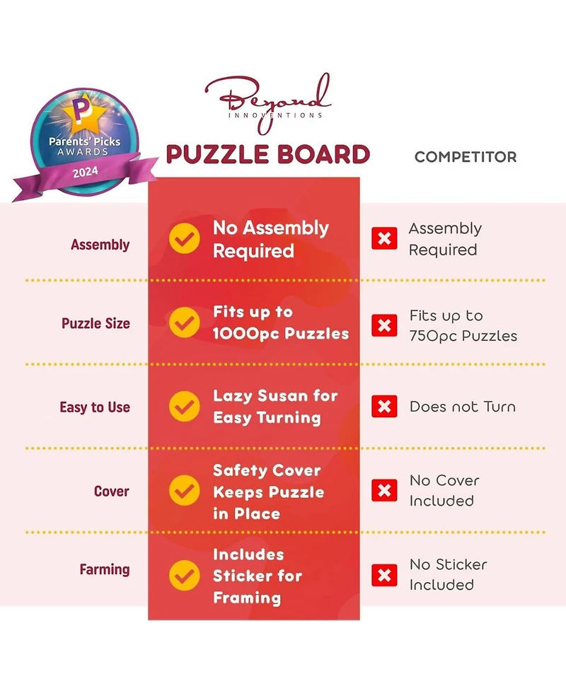 Wooden Jigsaw Puzzle Table