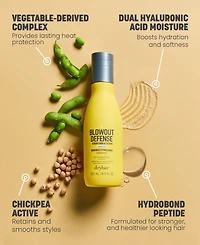 Drybar Blowout Defense Strengthen & Extend Shampoo, 8.5 oz.