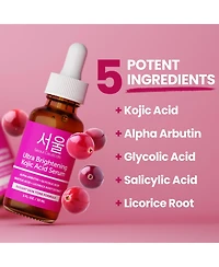 Korean Skin Care Kojic Acid Serum K Beauty Skincare