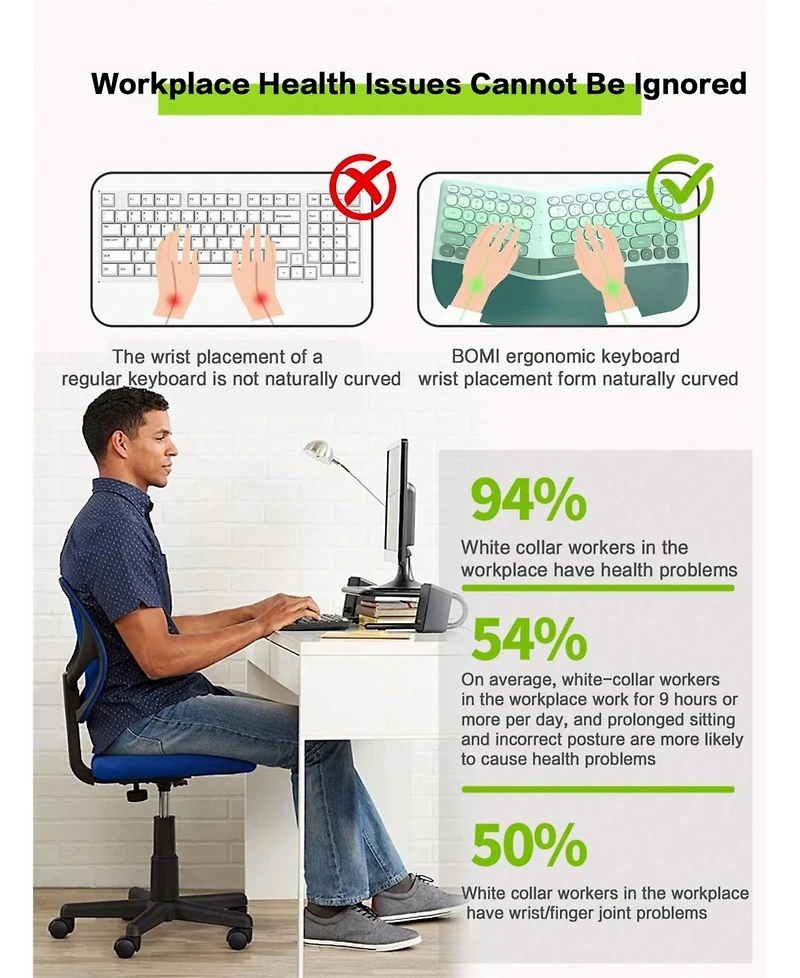 Ergonomic 2.4Ghz Wireless Keyboard Mouse Combo