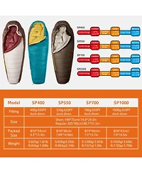 Naturehike 0 Degree Down Mummy Sleeping Bag for Adults,650FP Cold Weather Backpacking Sleeping Bag with Rds Down,29.3 Sleeping Bags for Camping