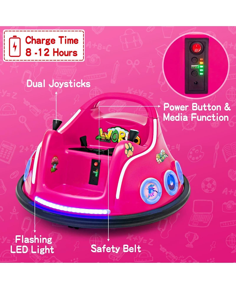 12V Electric Ride On Car with Remote Control and Flashing Led Lights-Pink