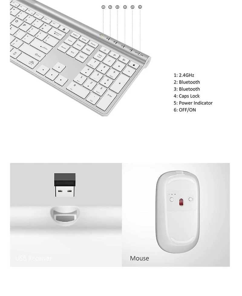 Wireless Keyboard and Mouse Combo